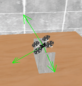 Project preview for flight controls and state estimation work
